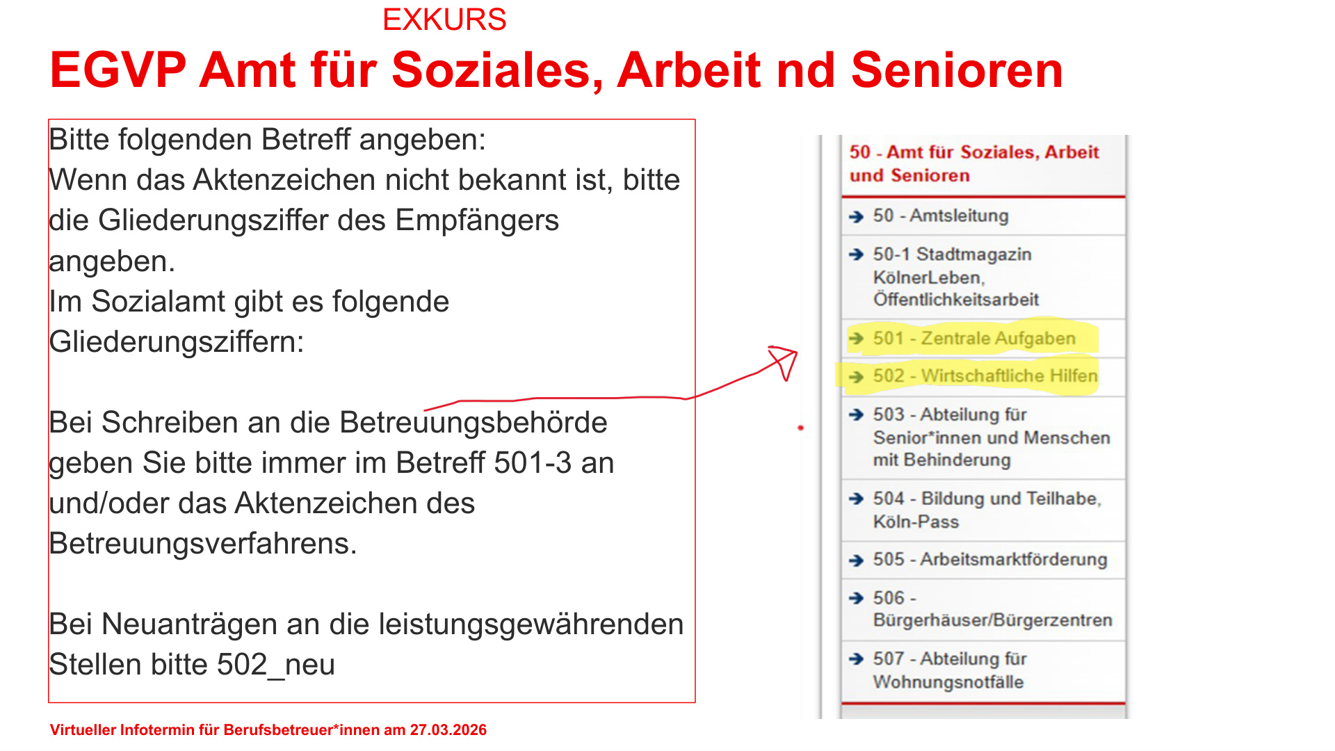 AG 3 Wissenstransfer S.21